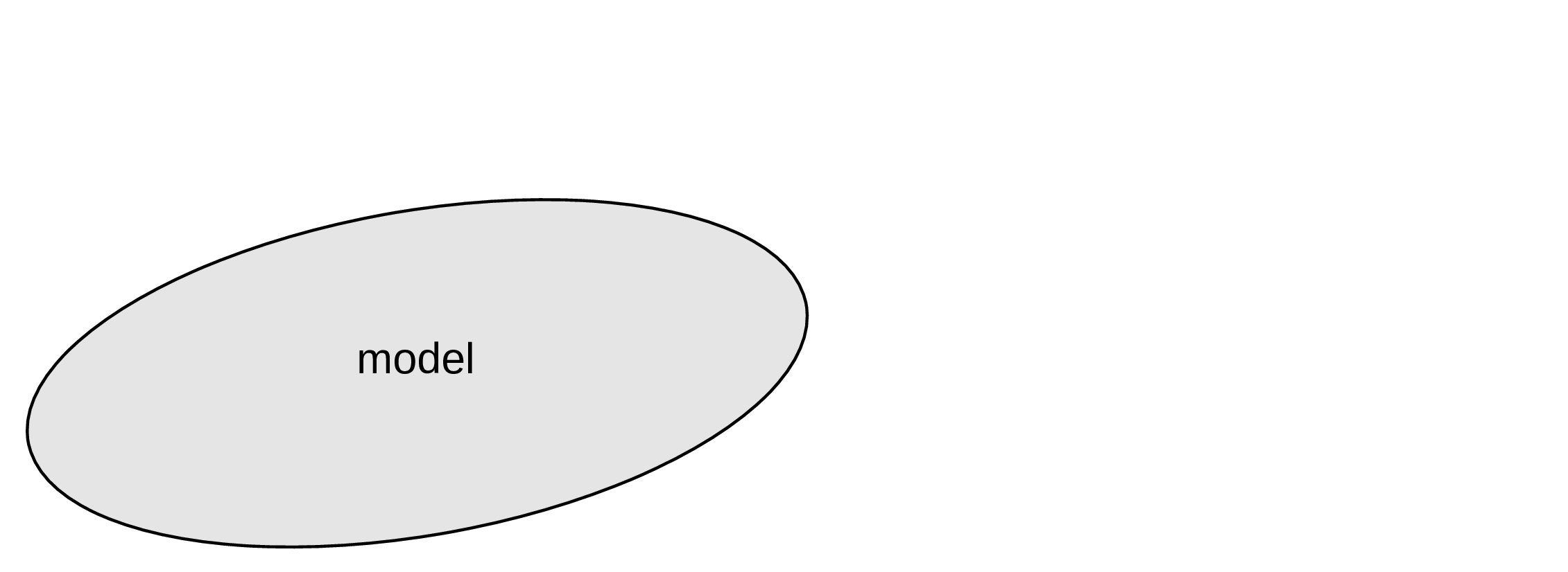 noshadow